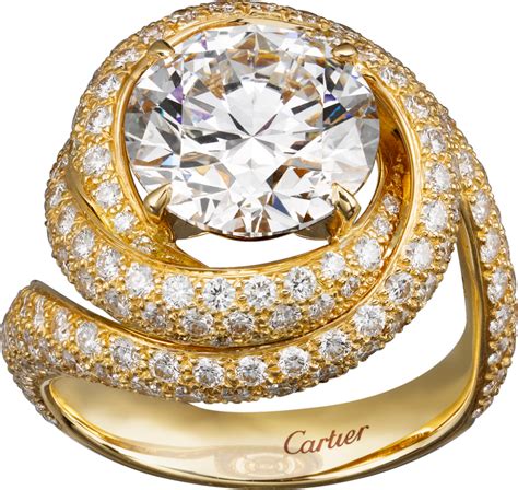 cartier ring jewelry - cartier cheapest ring.